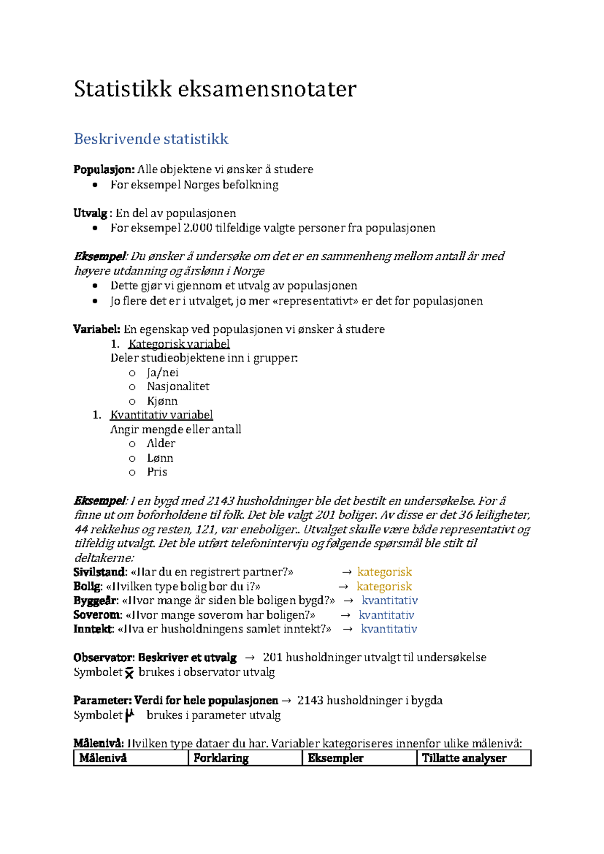 Statistikk Eksamensnotater: Beskrivende Statistikk og Hypotesetesting ...
