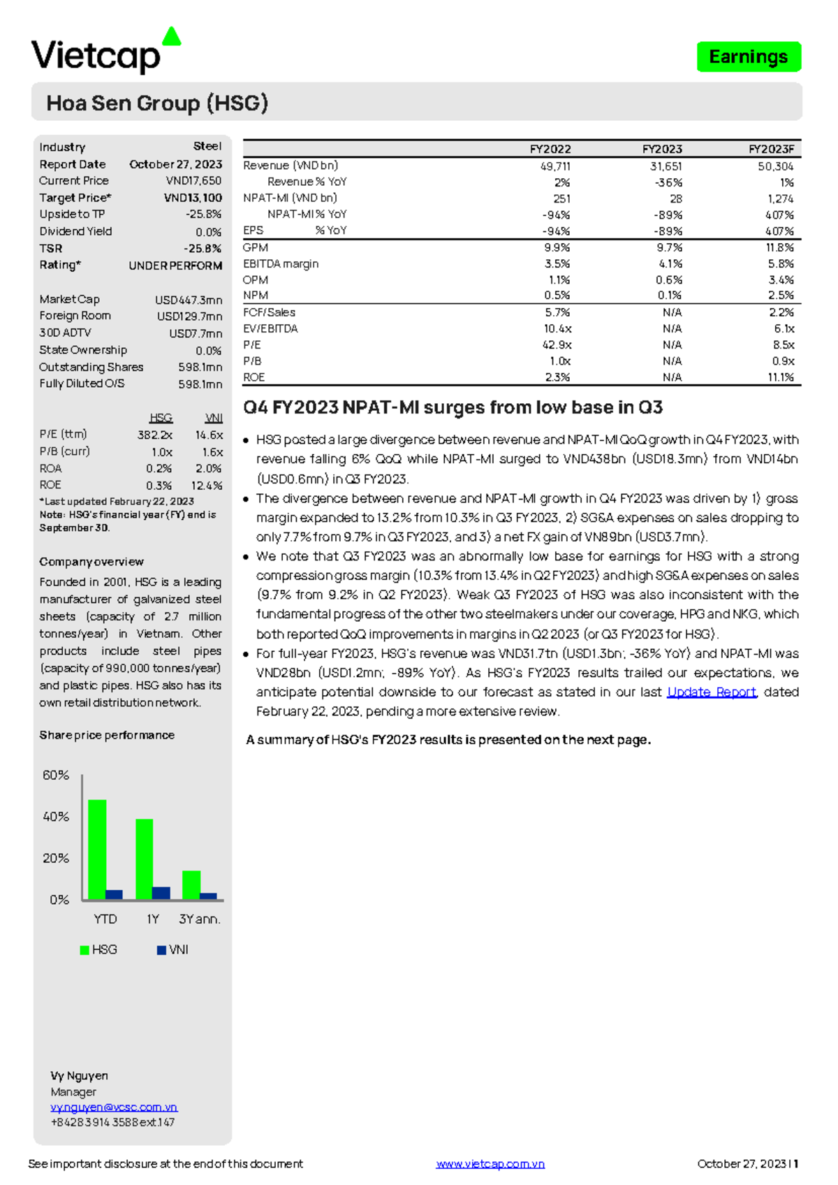 HSG 2023 Earnings Update: Q4 Performance & Market Insights - Studocu