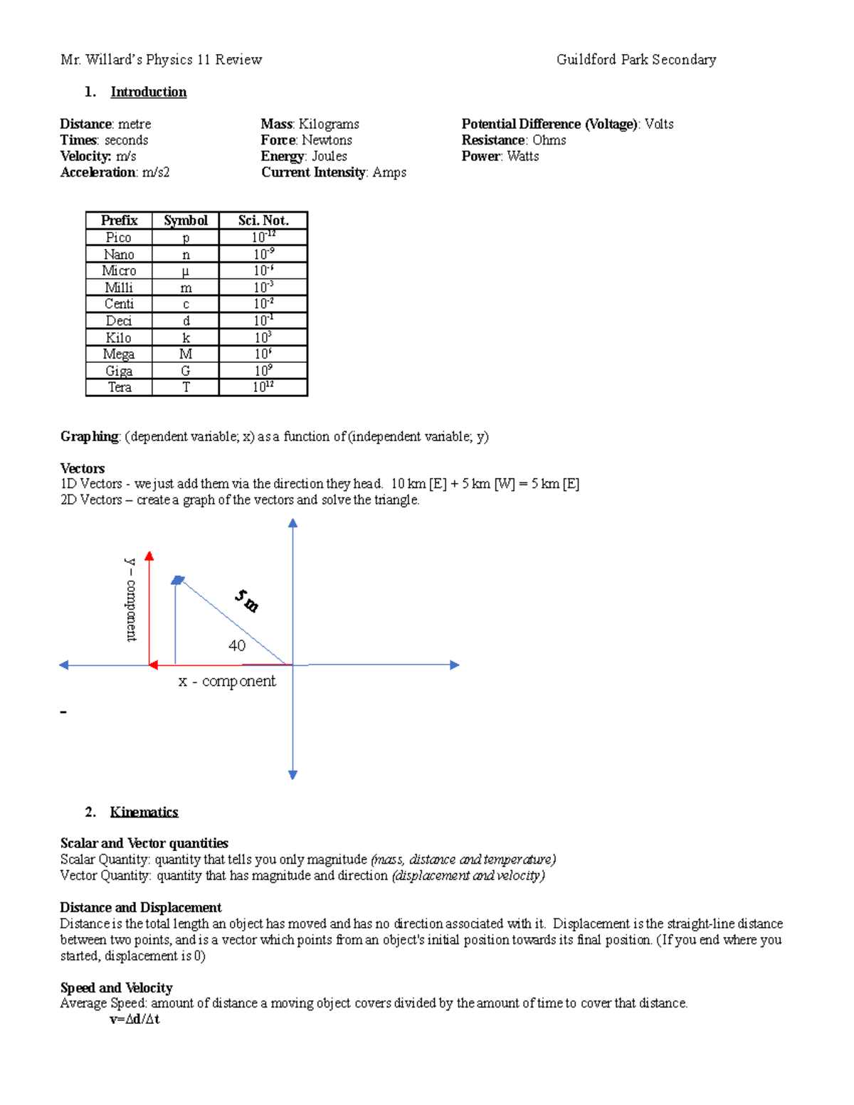Physics 11 Final Exam Review: Key Concepts and Formulas - Studocu