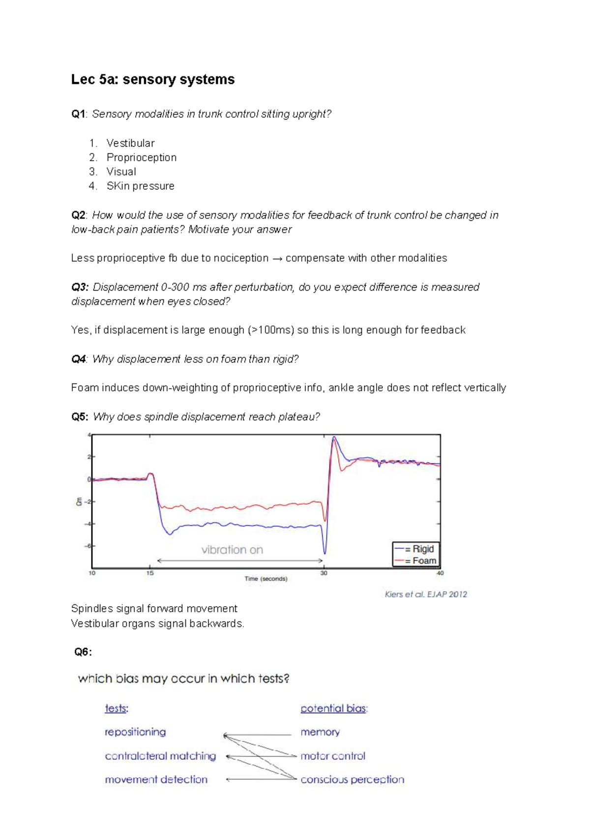 Lec 5: Sensory Systems and Trunk Control Summary - Studeersnel