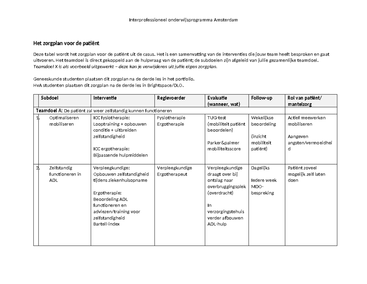 Integraal zorgplan les 3 voor interprofessioneel onderwijsprogramma ...