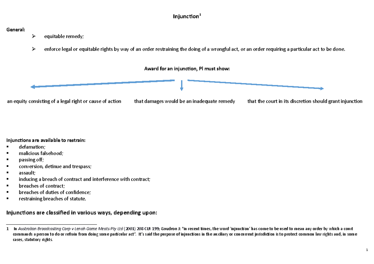 Wk 8 Injunctions Overview and Key Concepts Flow Chart - Studocu