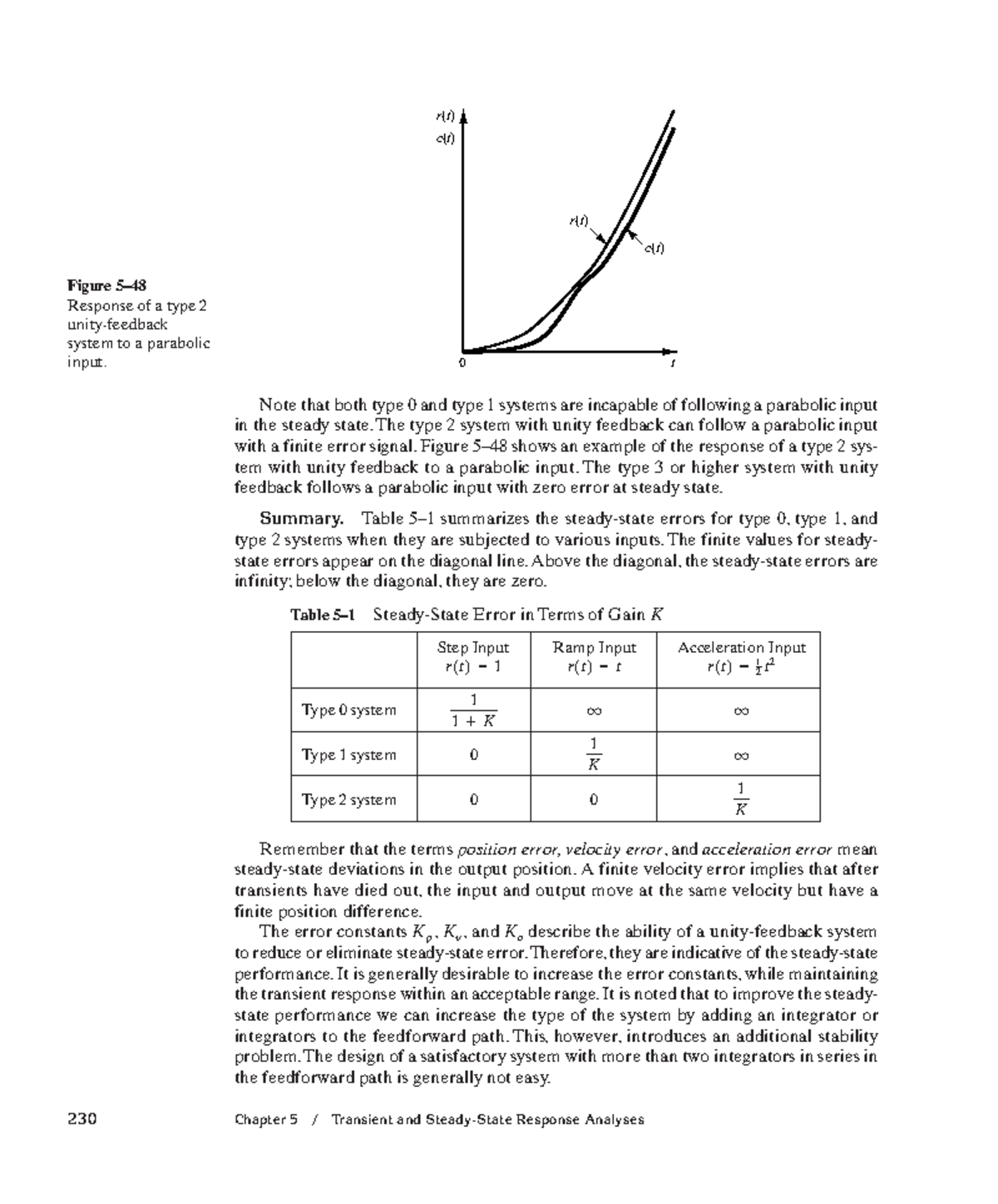Modern control engineering-49 - 230 Chapter 5 / Transient and Steady ...