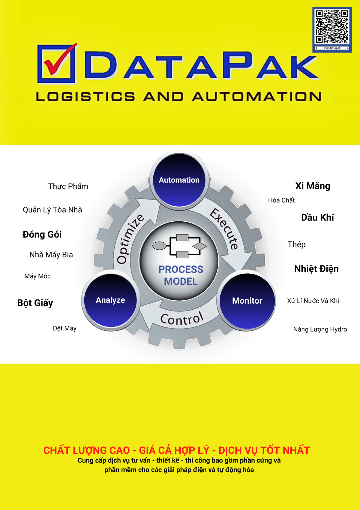 Datapak VI - Hướng Dẫn Học Tập Tự Động Hóa Công Nghiệp - Studocu
