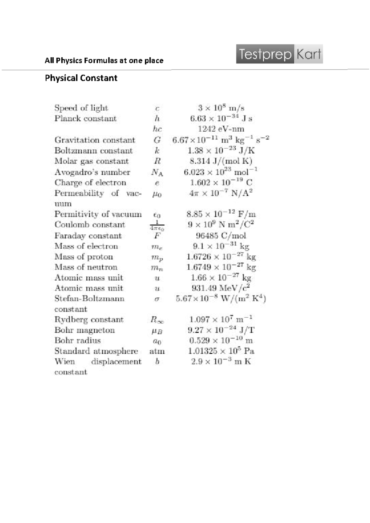 Physics Formulas Compilation: Constants & Mechanics (17556) - Studocu
