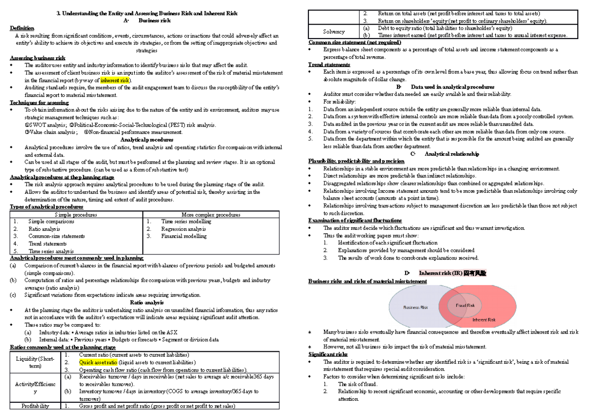 Understanding Inherent Risk in ACCT3708: Business Risk Assessment - Studocu