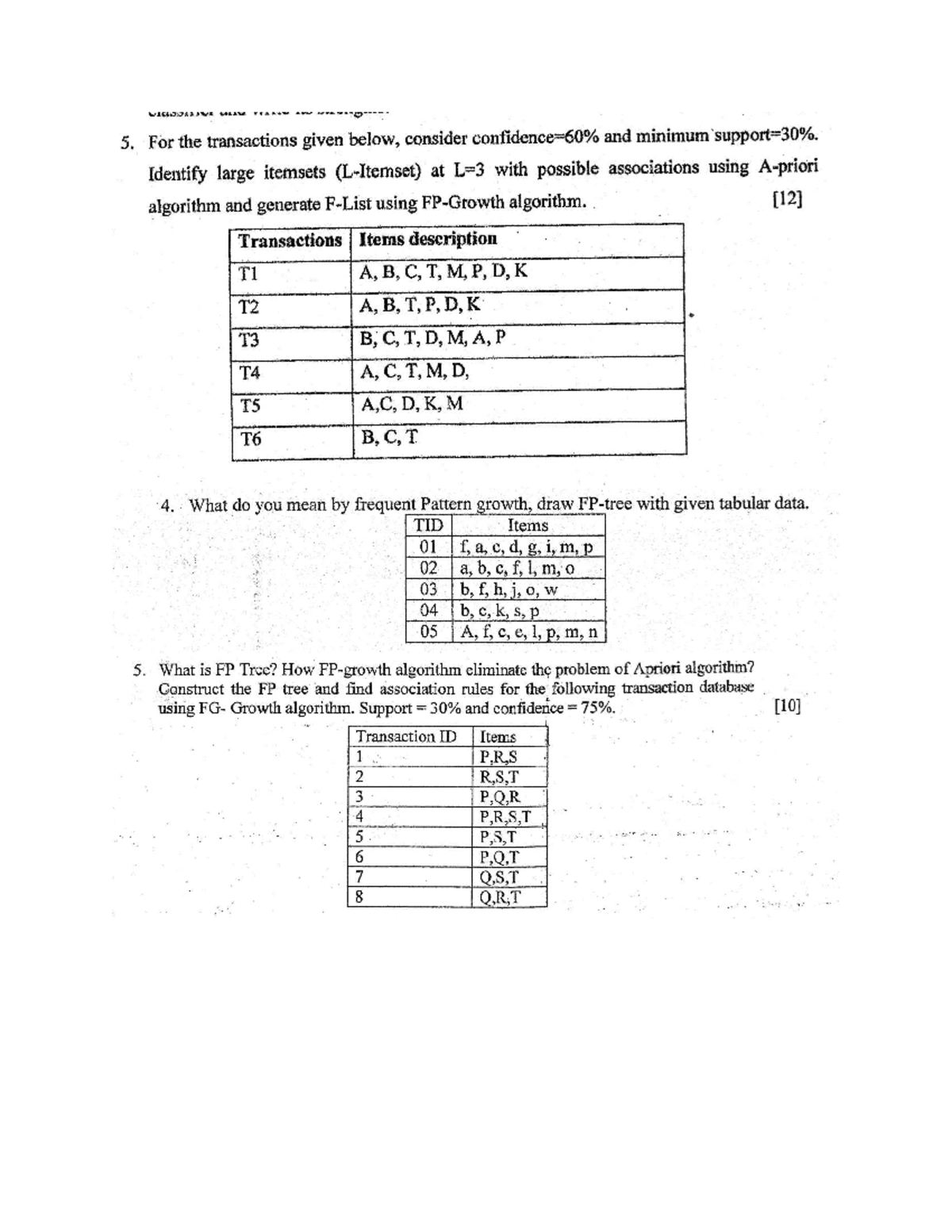 Data Mining: AVE 5 - Frequent Itemsets & FP Growth Algorithm - Studocu