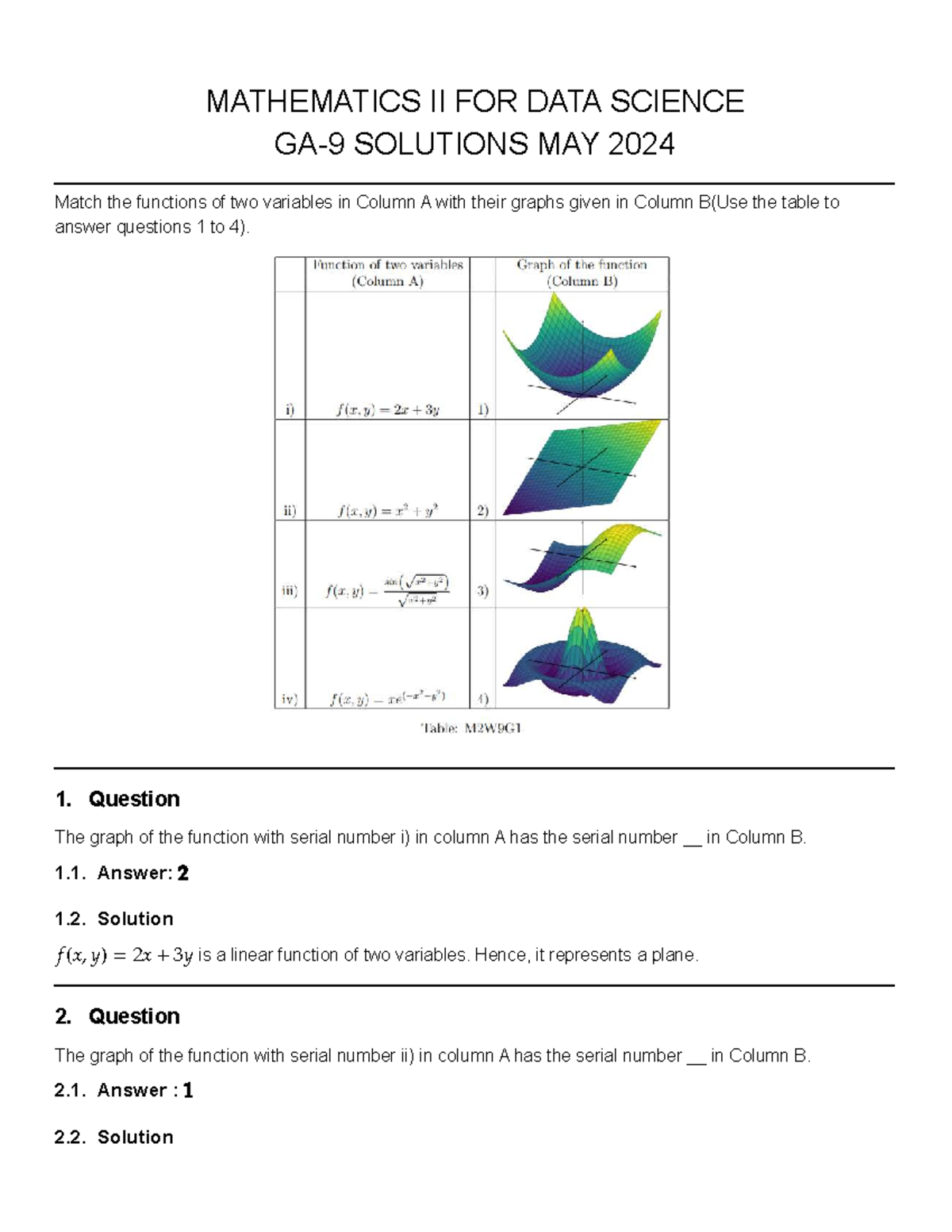 MATHEMATICS II FOR DATA SCIENCE: FUNCTION GRAPHS SOLUTIONS (MAY 2024 ...