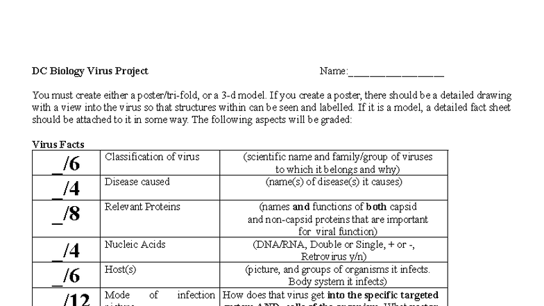 DC Biology Virus Project: Model & Poster Guidelines - Studocu