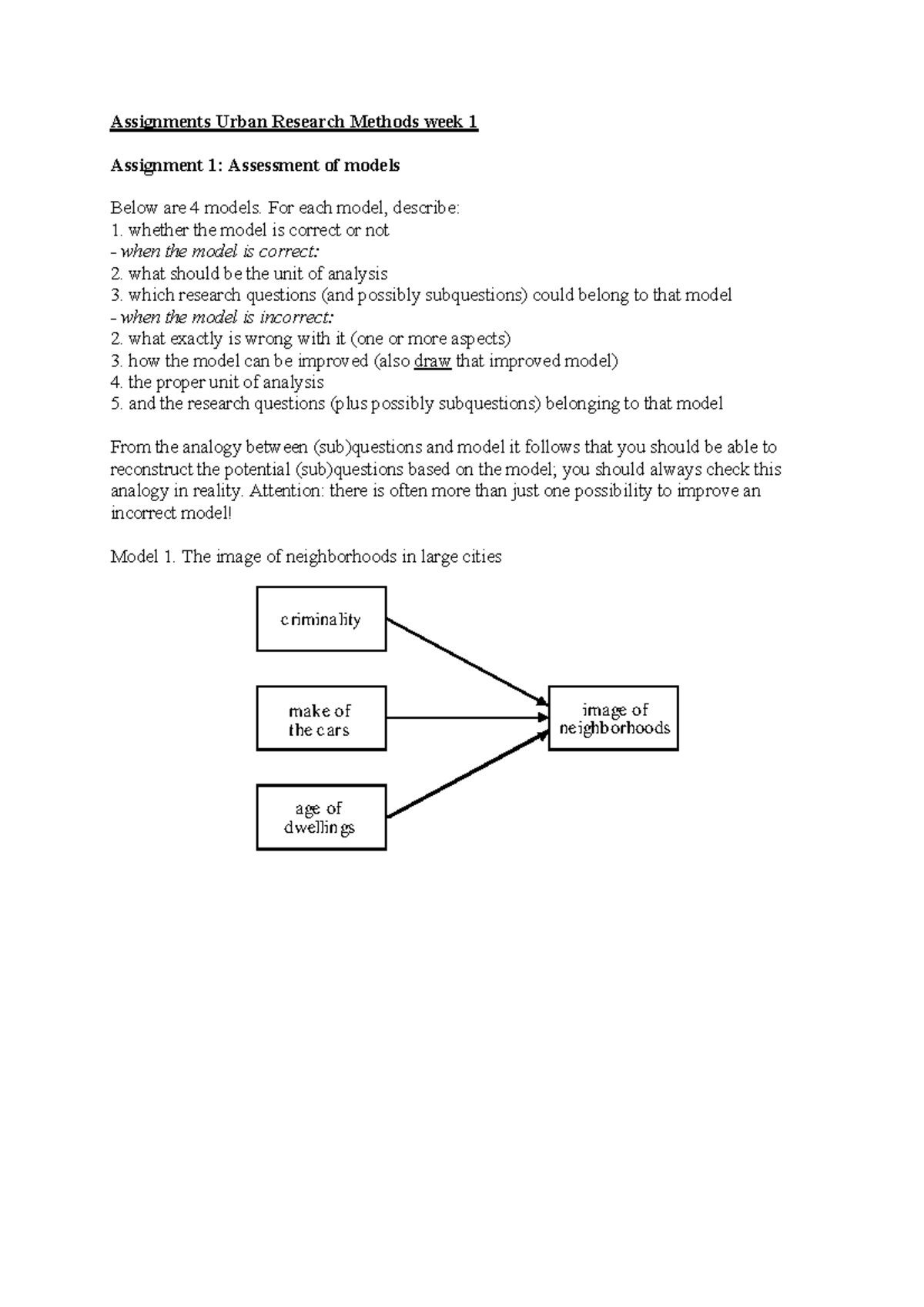 Assignment URM week 1 grade 7.4 - Urban research methods - TU Eindhoven ...