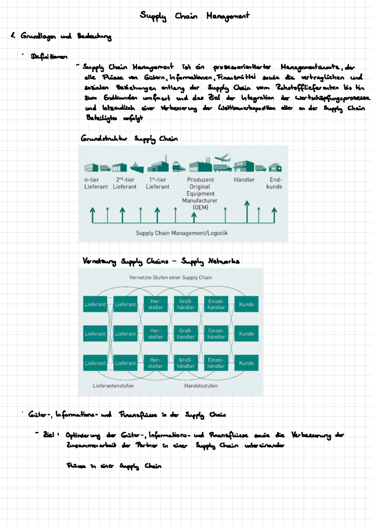 Supply Chain Management: Grundlagen, Strategien und Optimierung - Studocu