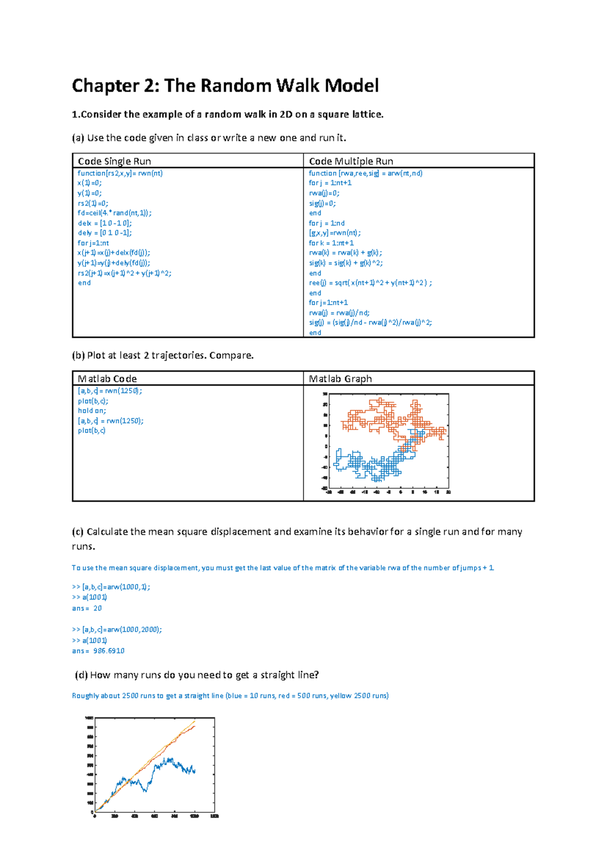 Chapter 2 - Uitgebreide Opgaven en Beoordeling van de Random Walk in ...