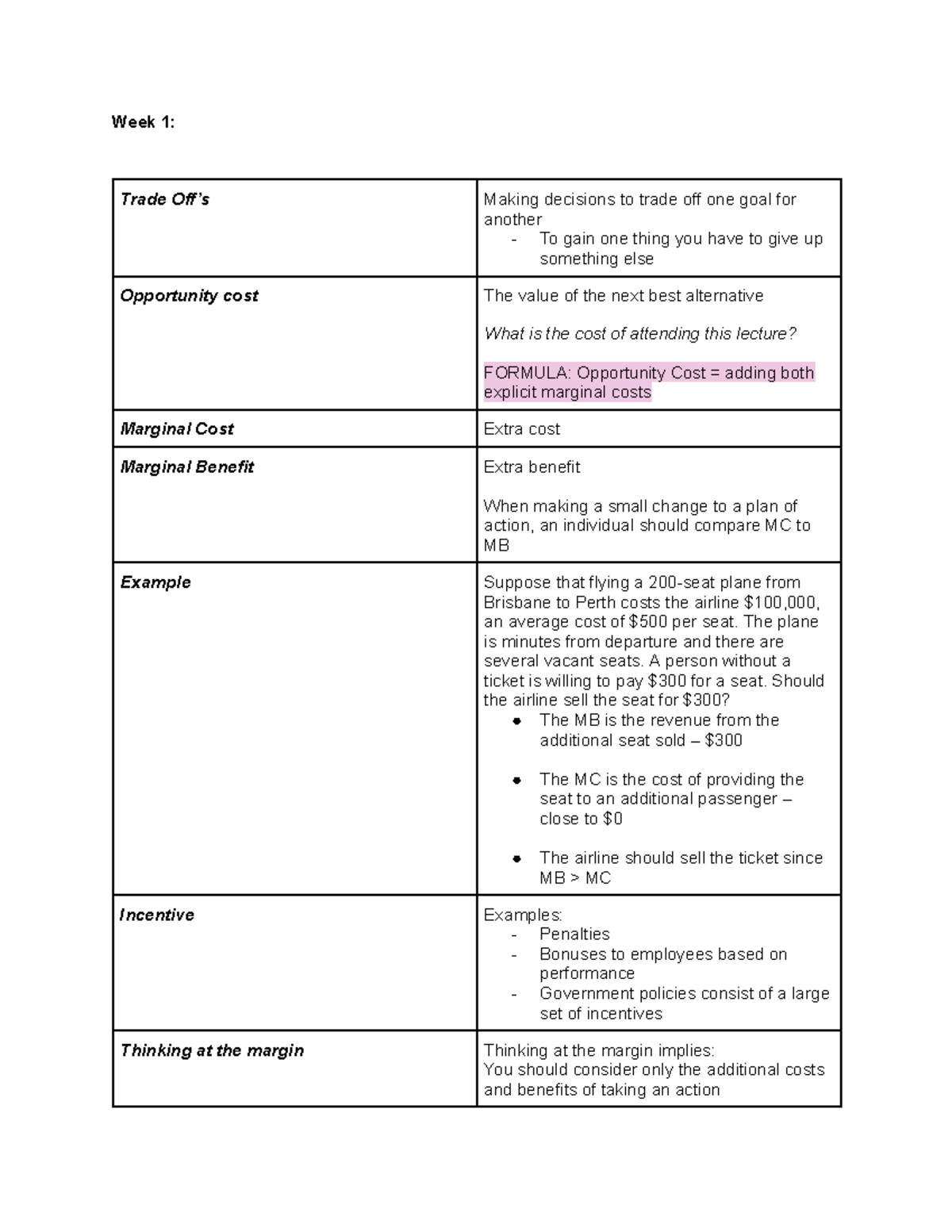 Economics 101: Final Exam Notes on Trade, Supply & Demand - Studocu