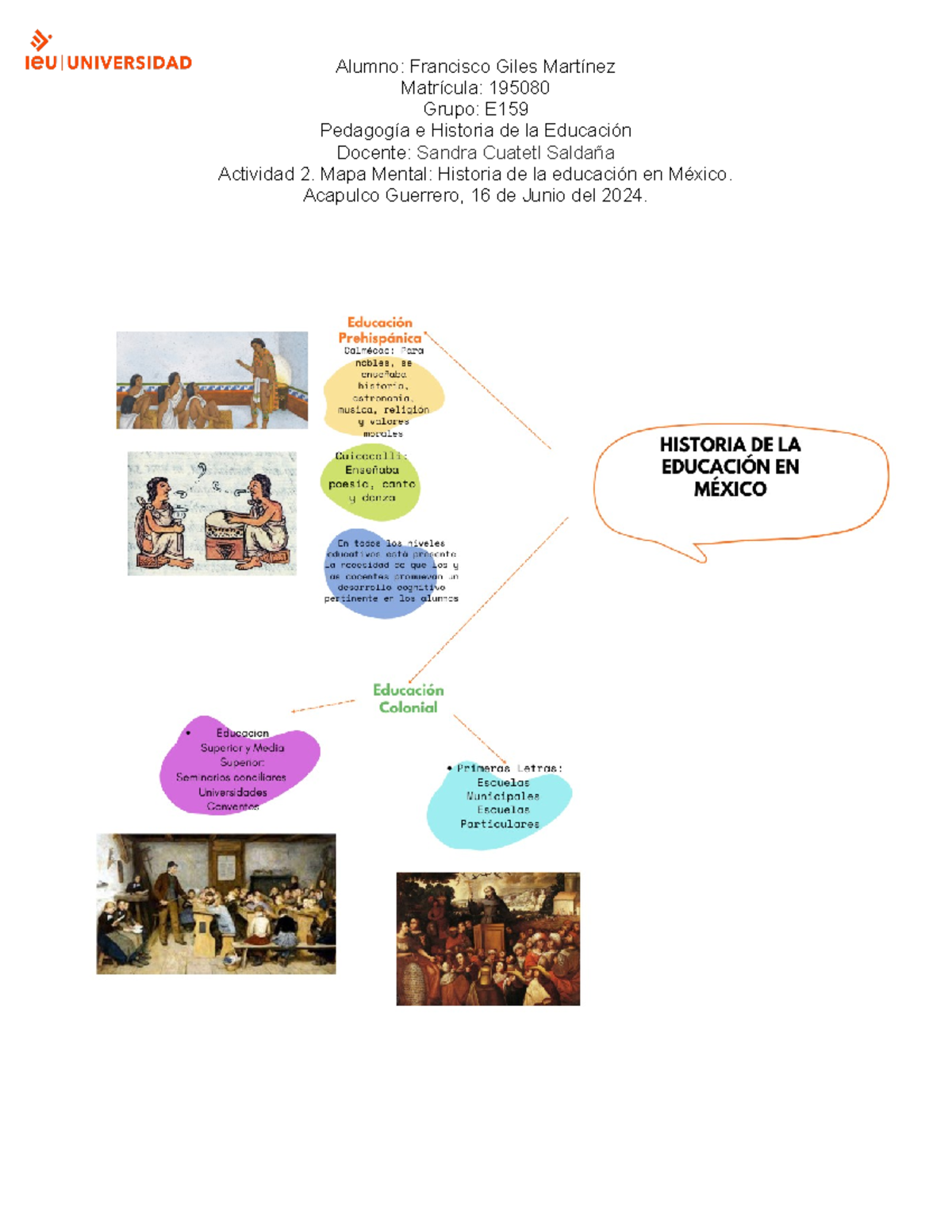Actividad 2: Mapa Mental sobre la Historia de la Educación en México ...