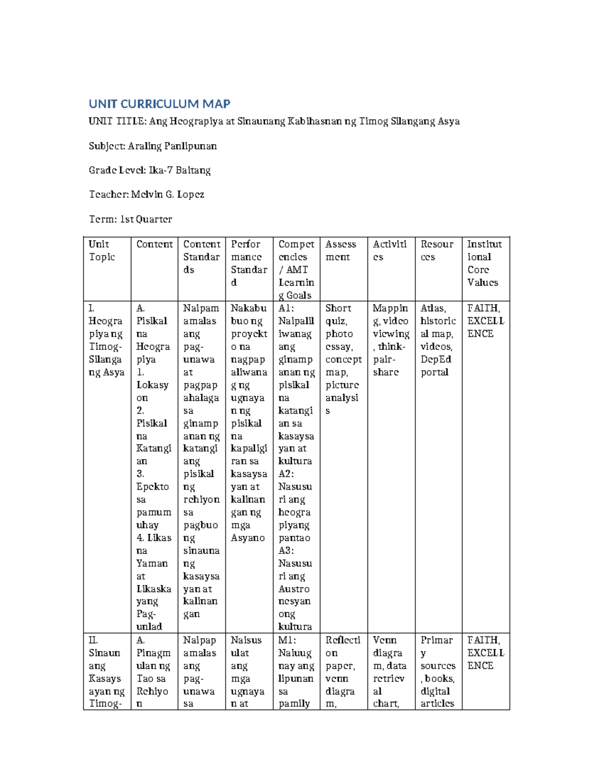 Grade 7 AP Curriculum Map Heograpiya - Thumb 1200 1553 