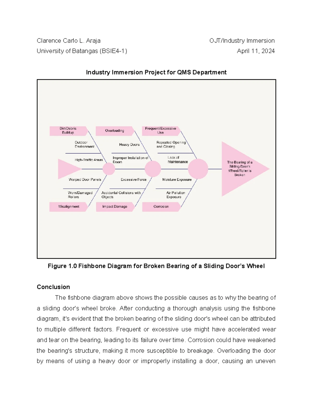 Toyota Fishbone Diagram Analysis for OJT Project (BSIE4-1) - Studocu