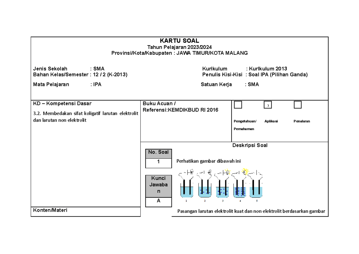 Kartu Soal Ipa Kelas 12 Semester 2 K 2013 Sifat Koligatif Larutan