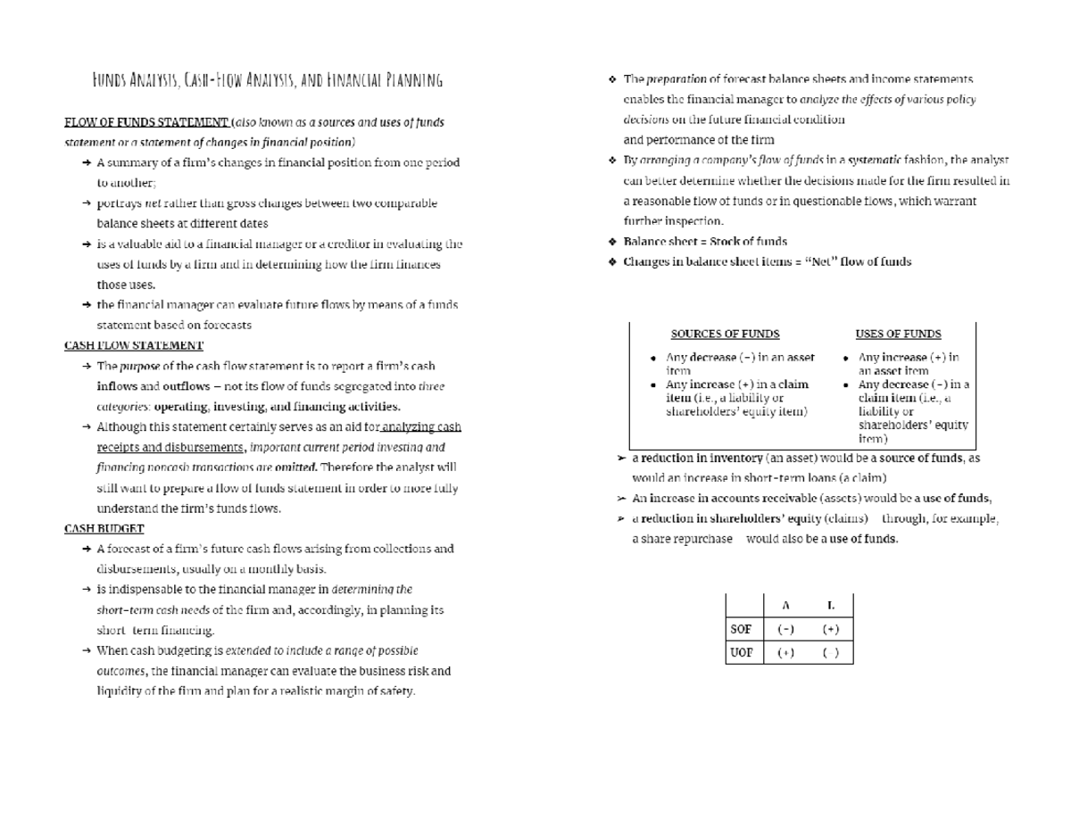 FIN MAN Final Exam Study Guide for Success - Studocu
