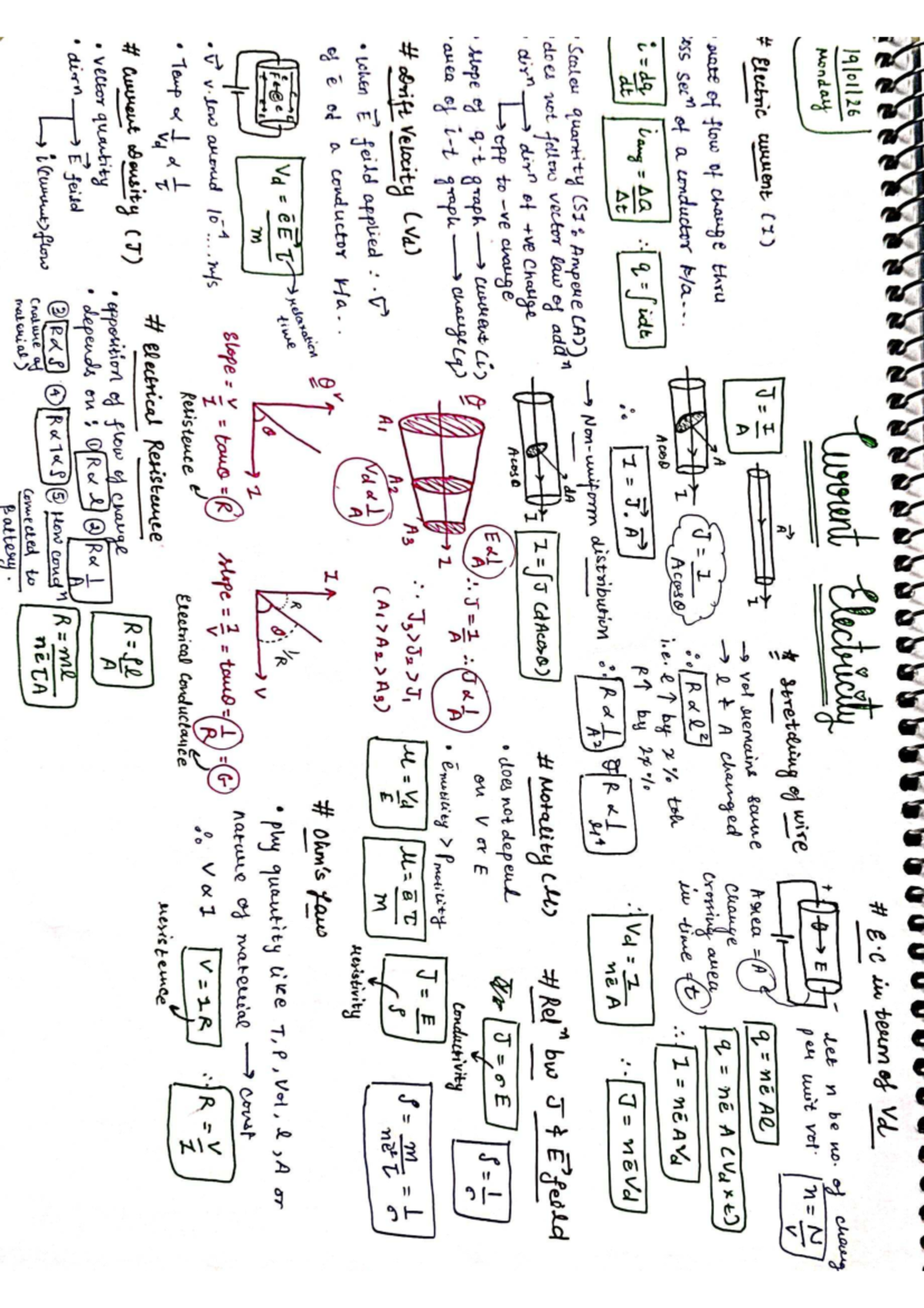 Current Electricity - Allen Notes (Course Code: NIRRT LA L A L L A ...