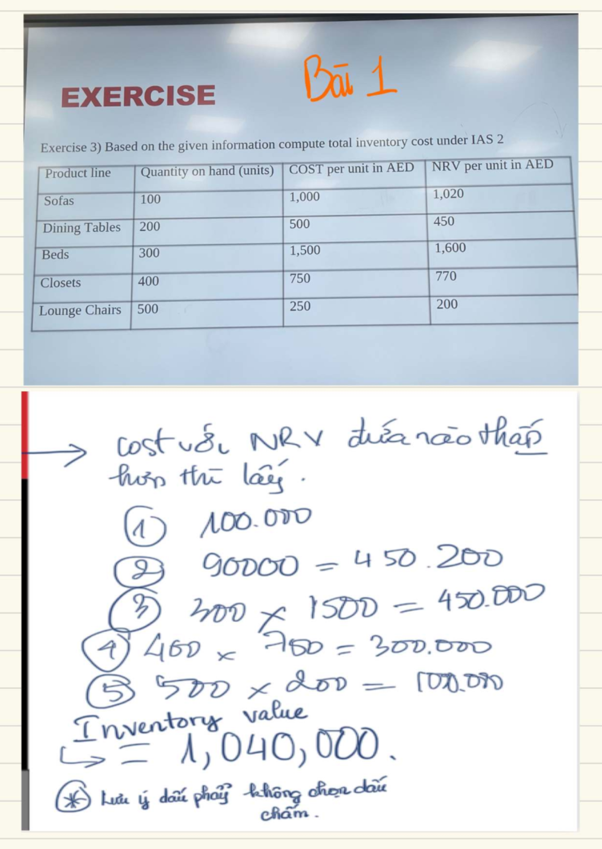 IAS 2 Inventory Cost Calculation Exercises and Solutions - Studocu