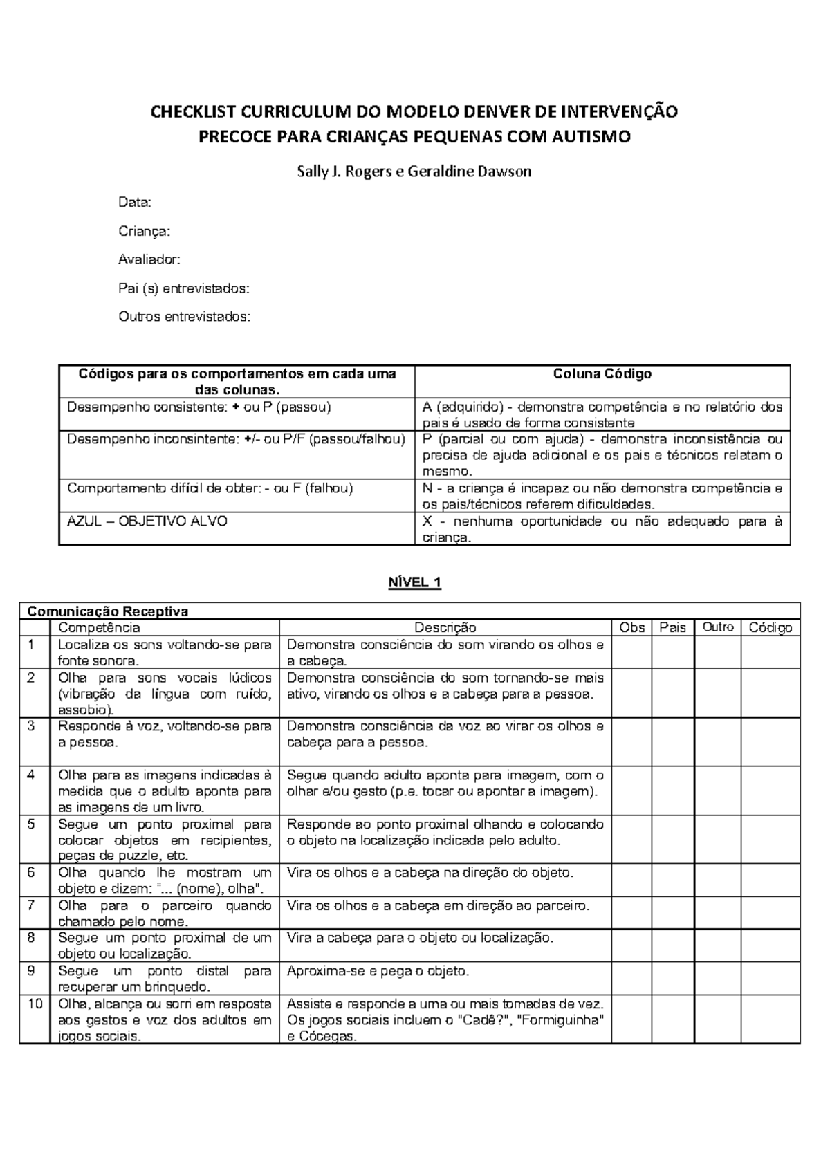 Checklist Modelo Denver de Intervenção Precoce para Crianças com ...