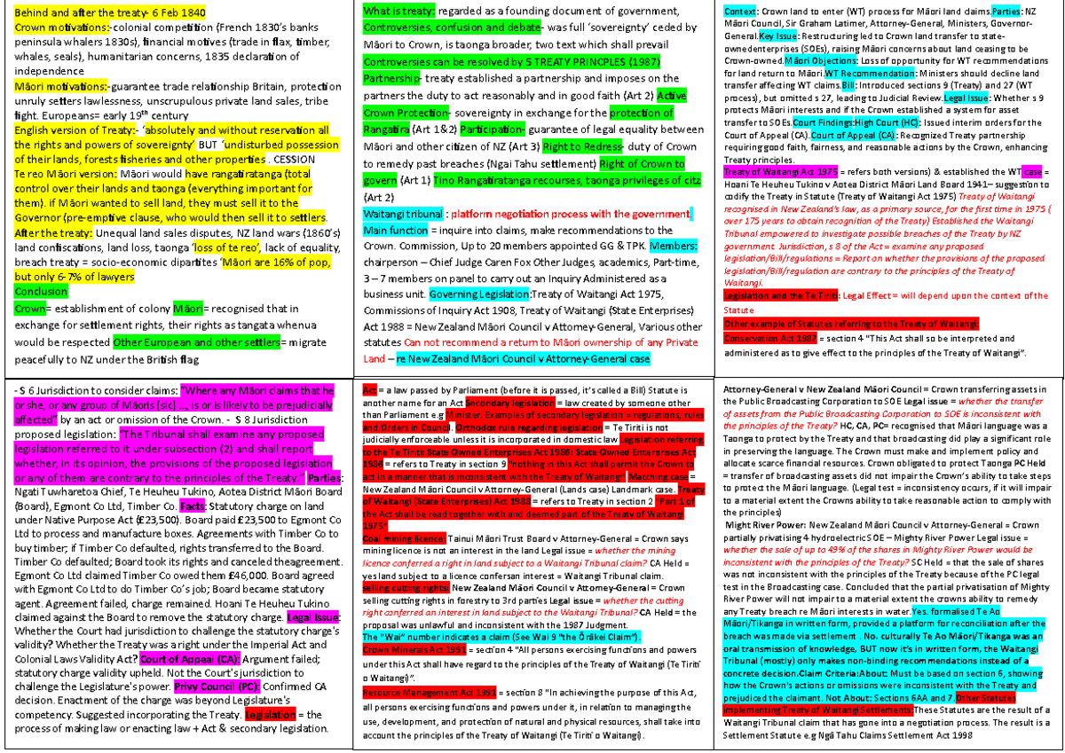Laws110 Final Exam Notes: Treaty of Waitangi and Māori Rights - Studocu