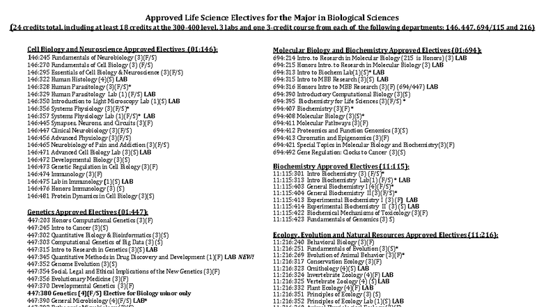 Approved Life Sciences Electives for Biological Sciences Major (24 ...