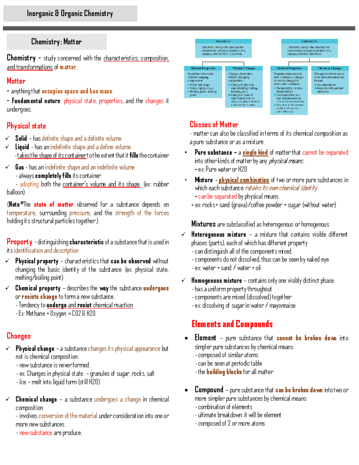 Inorganic & Organic Chemistry - Prelims LEC Summary Guide - Studocu