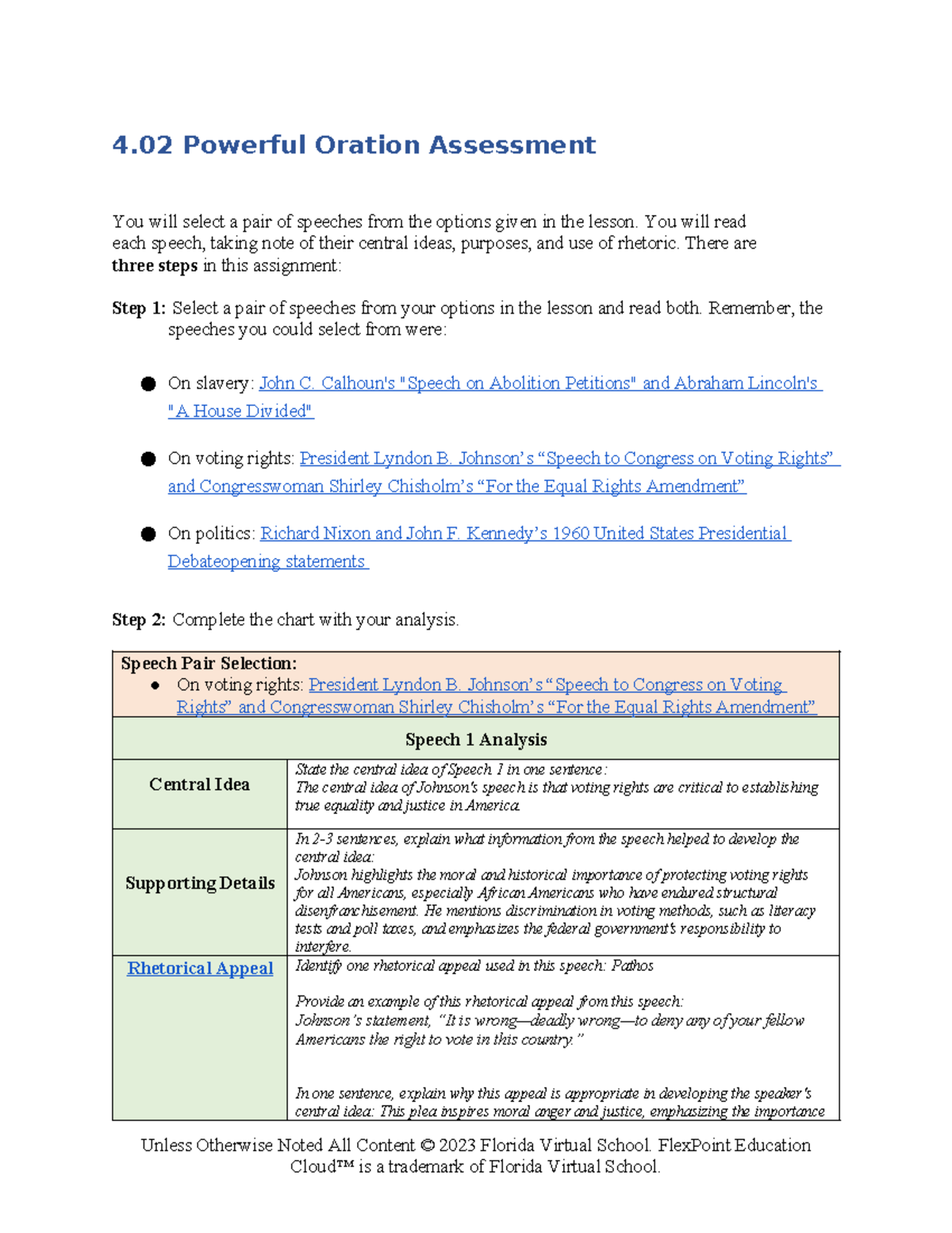 Powerful Oration Assessment & Rubric (4.02) - Studocu