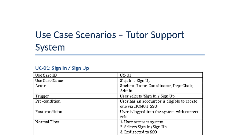 Use Case Scenarios for Tutor Support System - Lecture Notes - Studocu