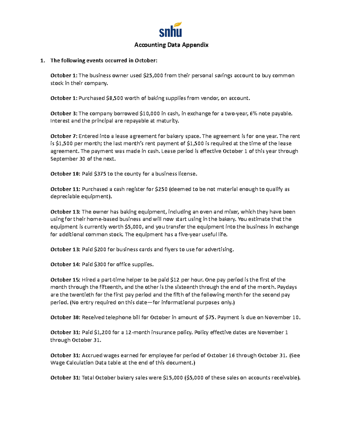 ACC 201 Accounting Data Appendix: October to December Events - Studocu