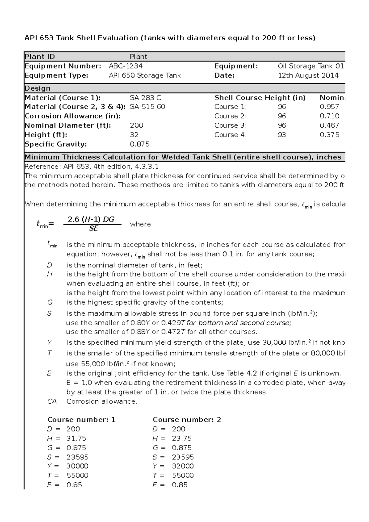 API 653 Tank Shell Eval: Min Thickness for Tanks ≤ 200 ft - Studocu