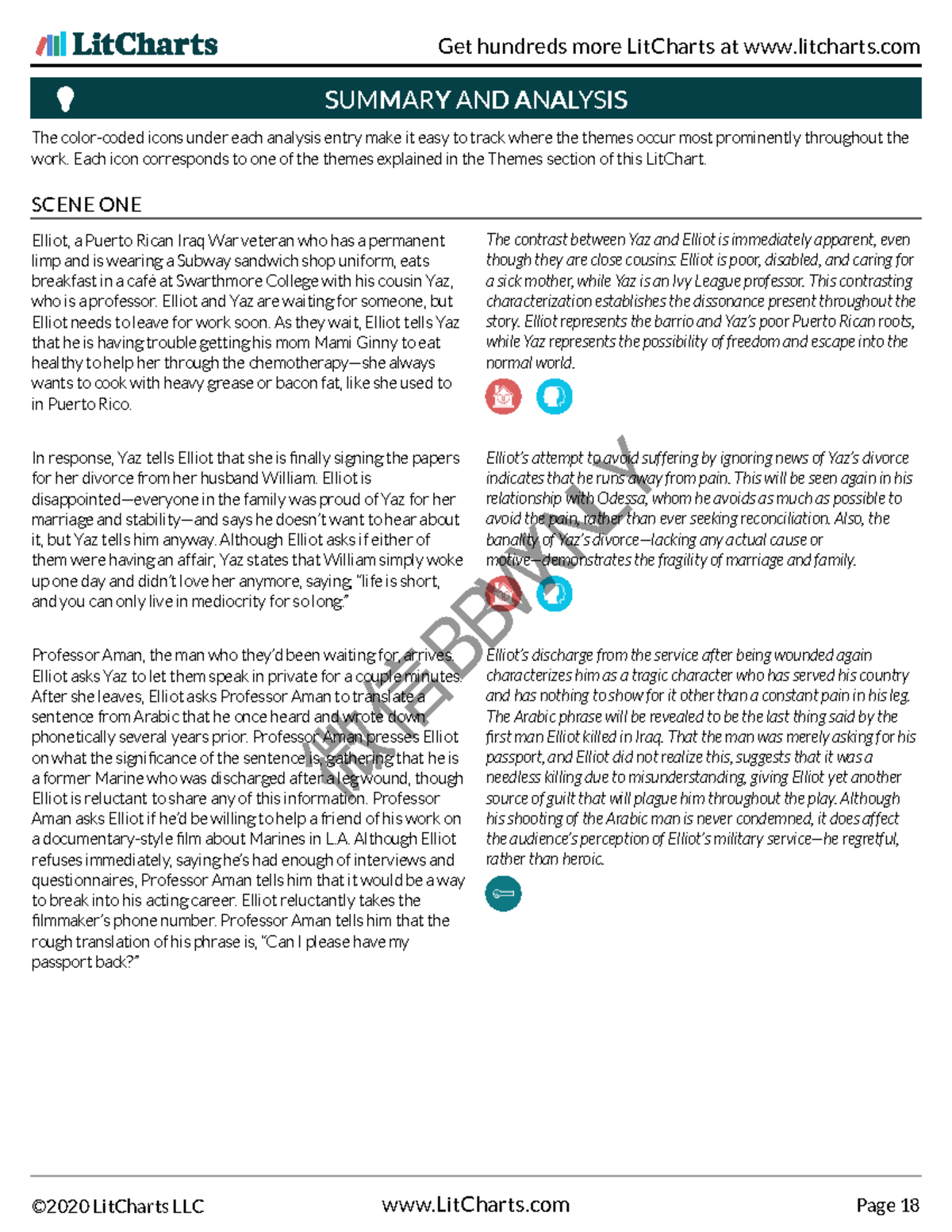 Water-by-the-Spoonful-Lit Chart 18 - The color-coded icons under each analysis entry make it ...