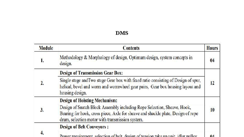Syllabus for DMS Module: Design Methodologies and Supply Chain ...