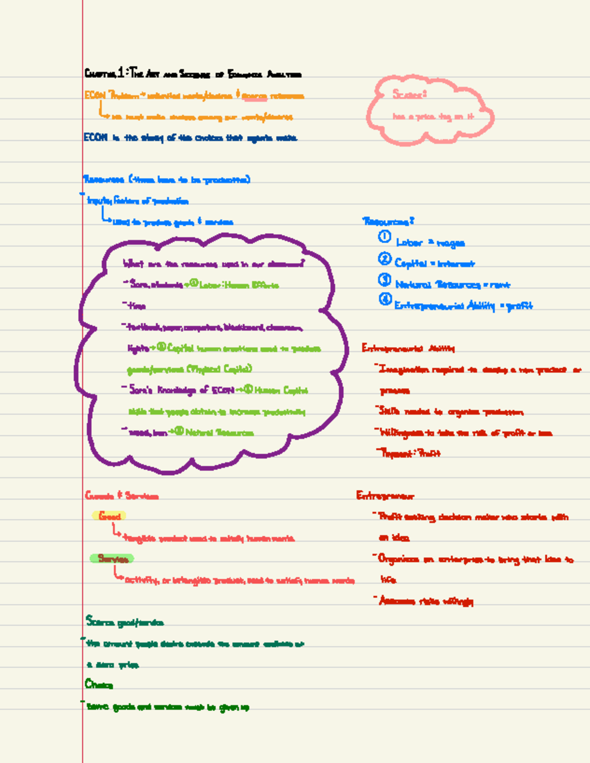 EC 111 Final Exam Notes: Principles of Microeconomics Overview - Studocu