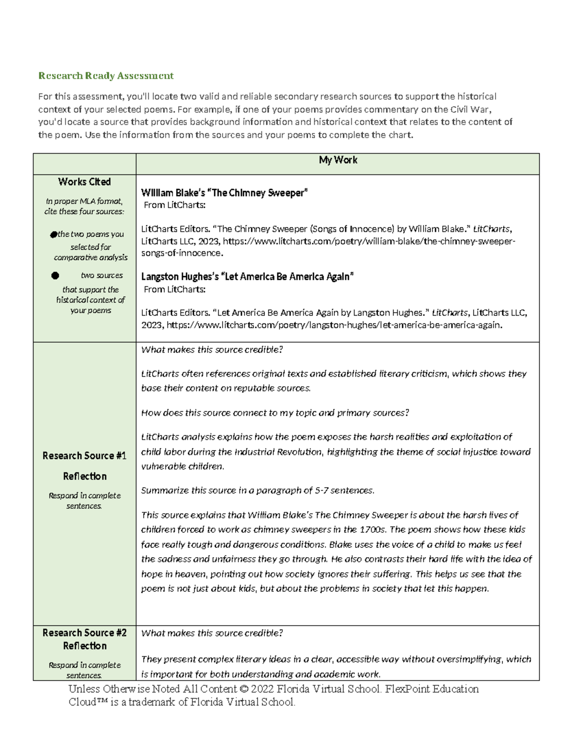 Research Ready Assessment: Historical Context for Selected Poems - Studocu