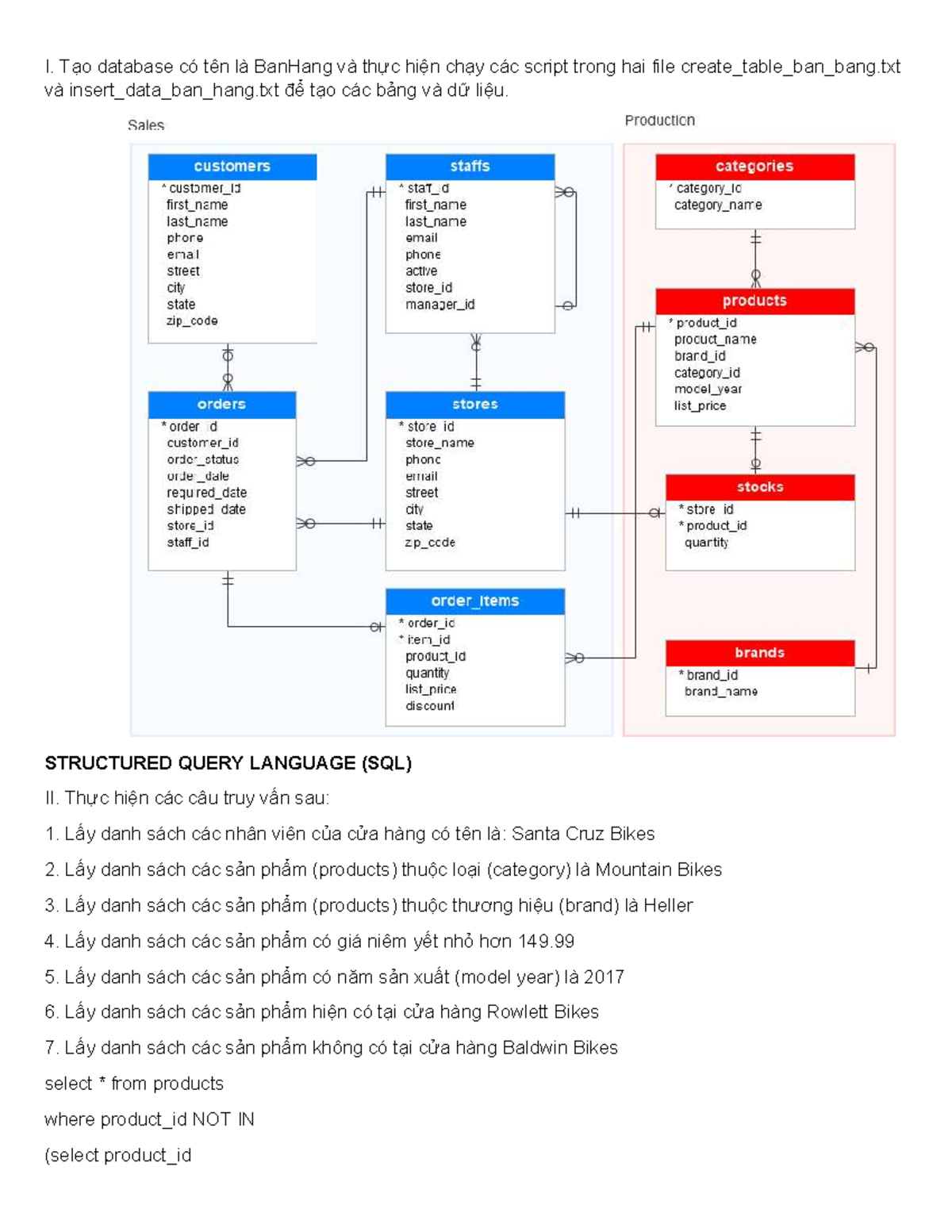 Bài Thực Hành SQL: Tạo Database và Thực Hiện Truy Vấn QLBH - Studocu