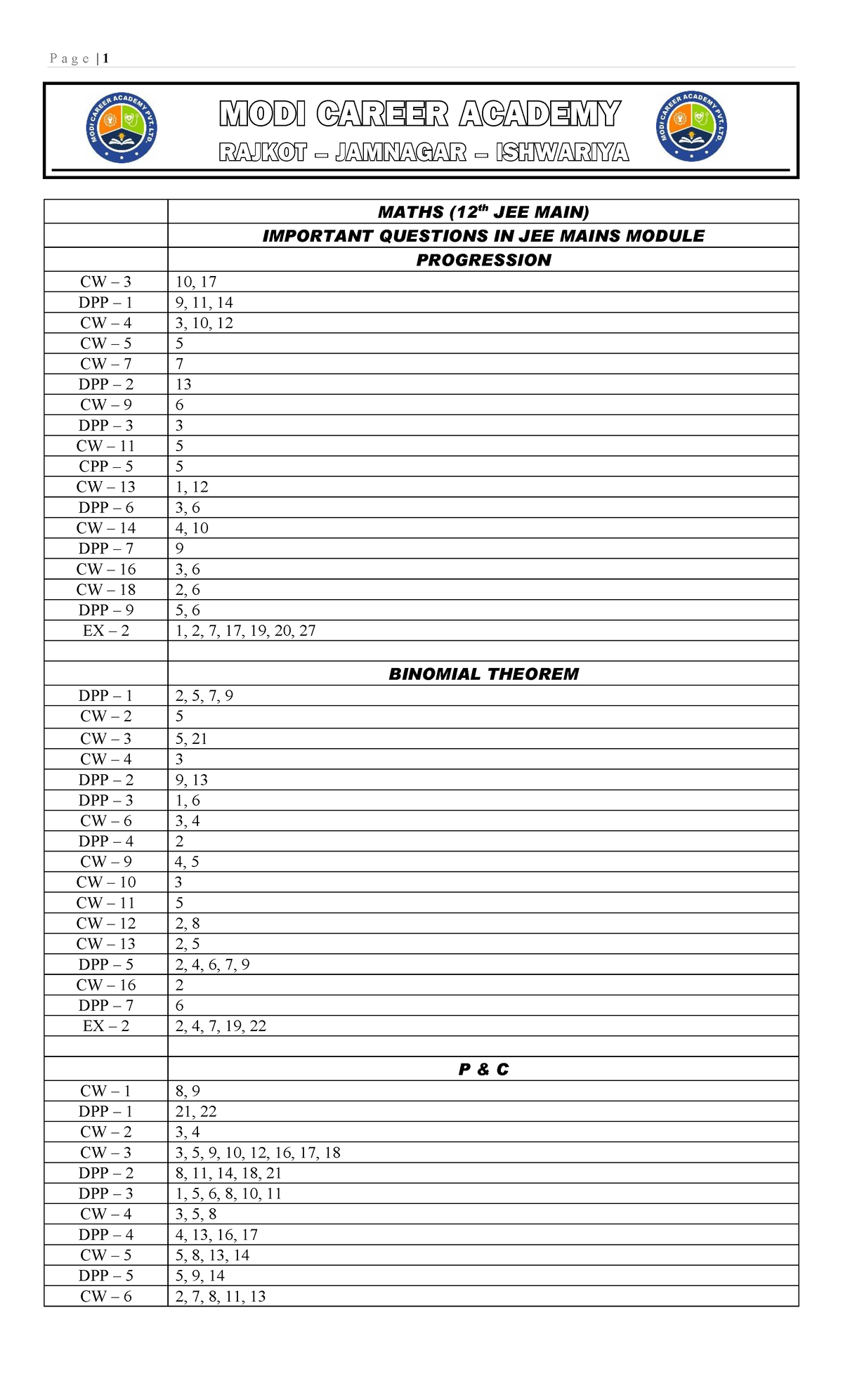 Maths JEE MAIN Important Questions from Modules and DPPs - Studocu