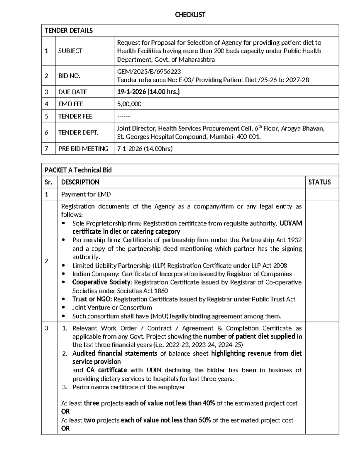 Checklist for Tender Submission: Patient Diet Services RFP - Studocu