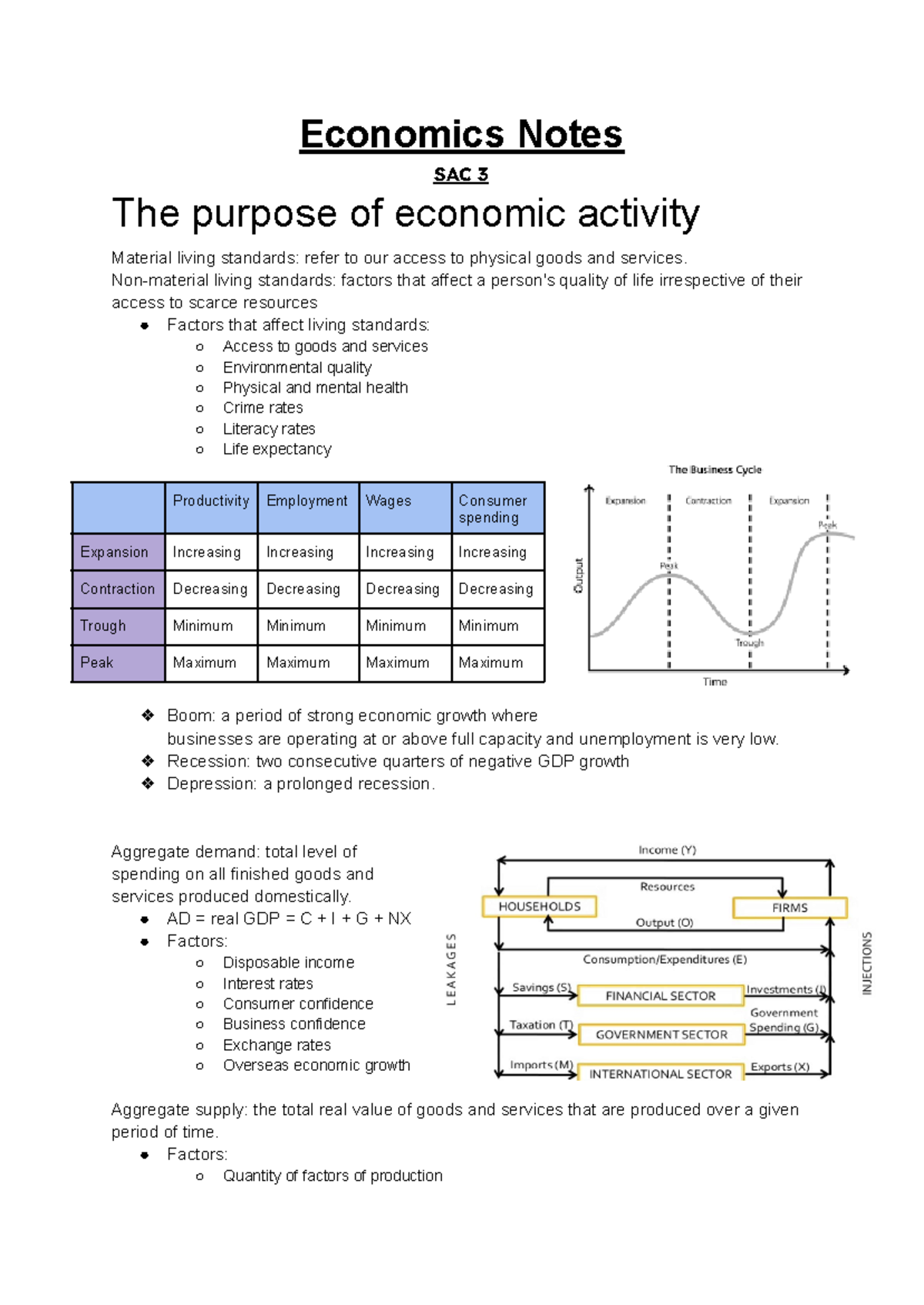 Economics Notes AOS2: Understanding Economic Activity and Living ...