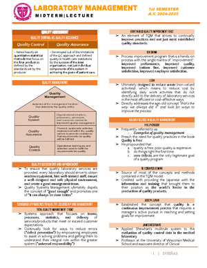 Labman WK15 Management of Laboratory Operation - Management of ...