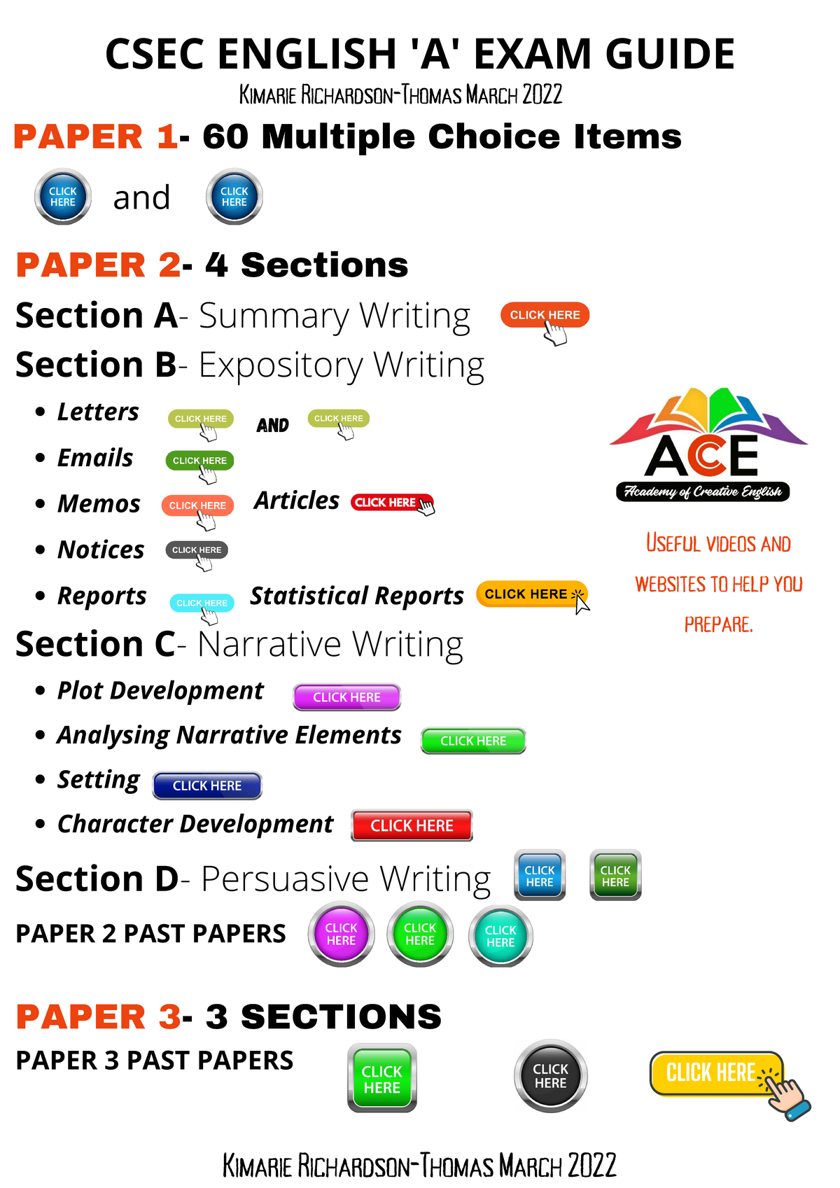 CSEC English 'A' EXAM Format - PAPER 2- 4 Sections Section A- Summary ...