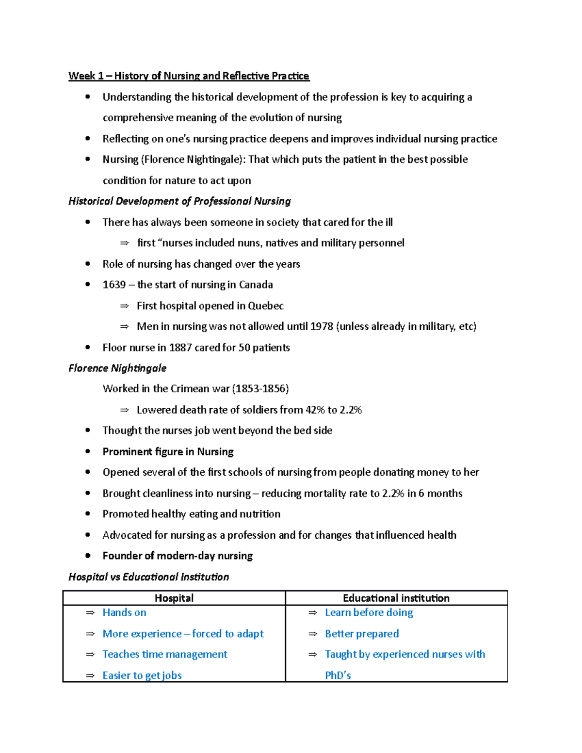 NUR 101: Week 1 Lecture Notes - History of Nursing & Reflective ...