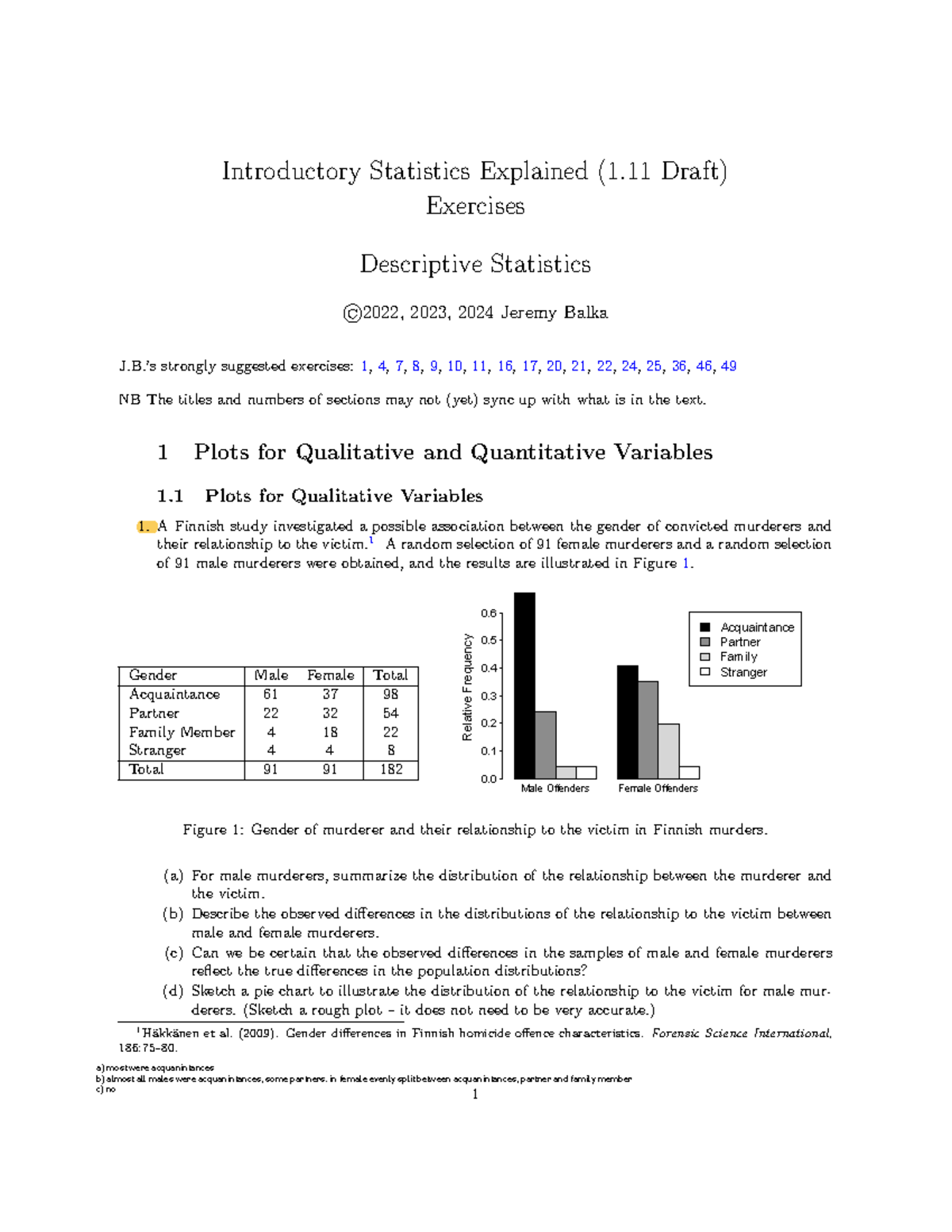 Descriptive Statistics Exercises for Introductory Statistics (1.11 ...