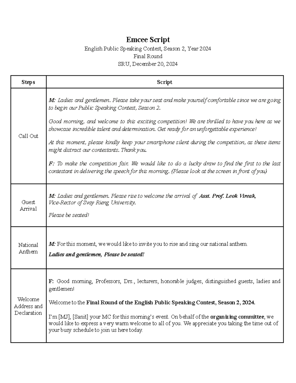 Emcee Script PSC S2 2024 - Google Docs - Emcee Script English Public ...