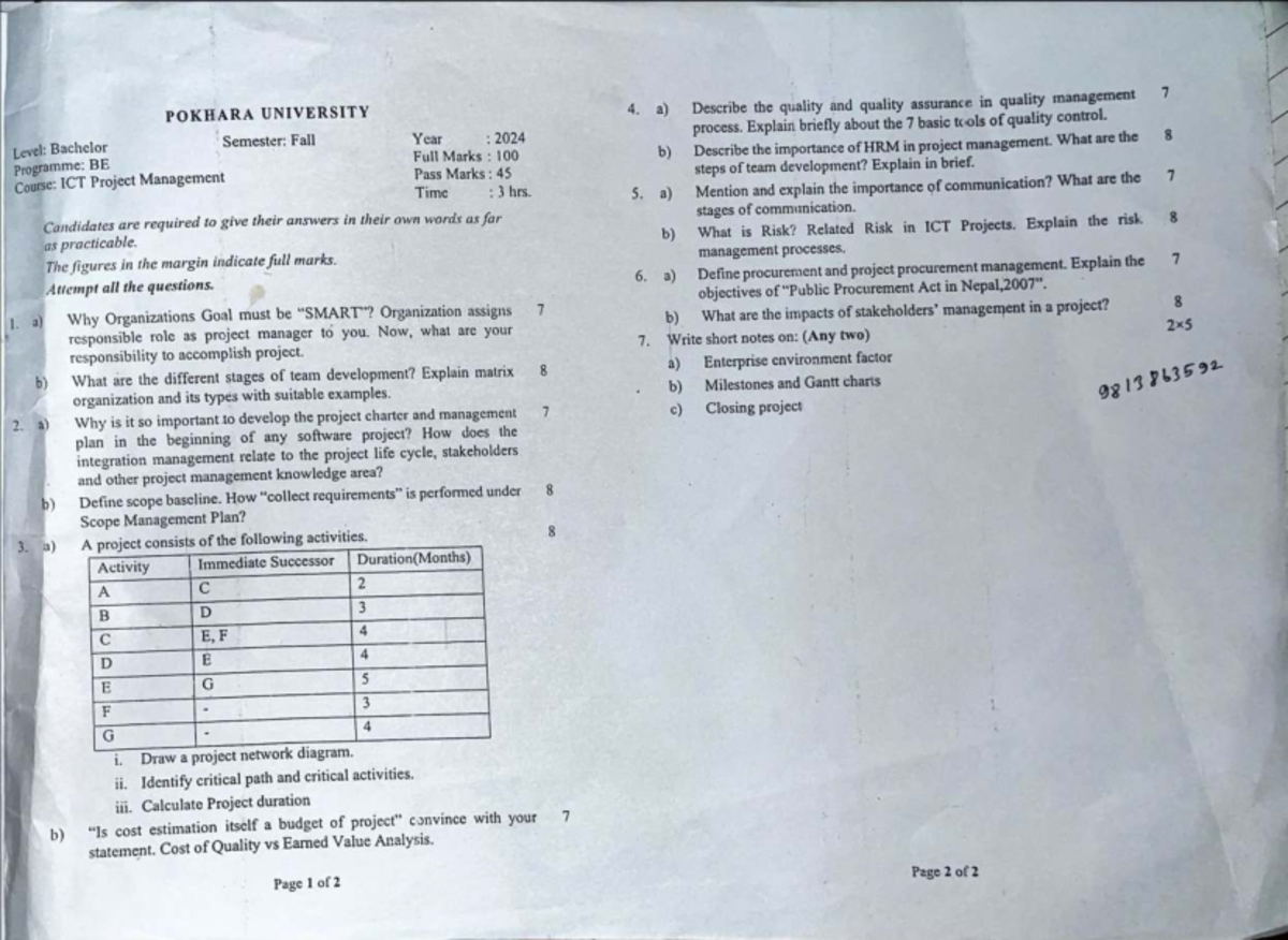 POKHARA UNIVERSITY ICT Project Management Final Exam Questions (Fall ...