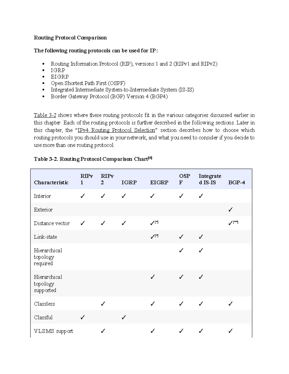 Routing Protocol Comparison: An In-Depth Analysis of IP Protocols - Studocu