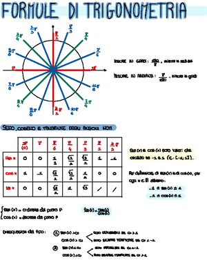 Verifica Formule Inverse 1a Media - Verifica: Formule Inverse - Classe ...