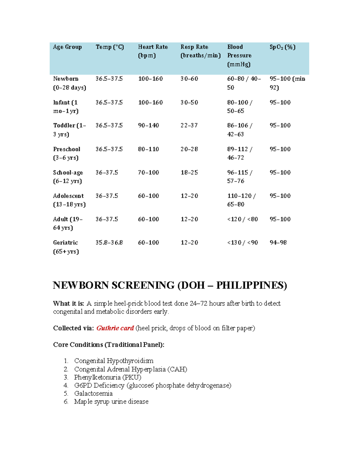 Newborn Screening and Care Guidelines (DOH PHILIPPINES) - Studocu