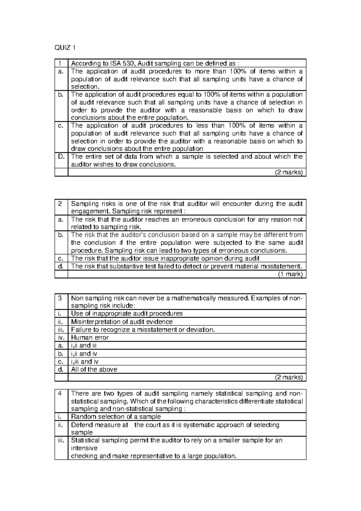 QUIZ 1 AUD 689: Audit Sampling Concepts and Risks - Studocu